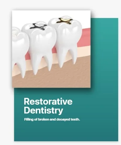 Restorative Dentistry