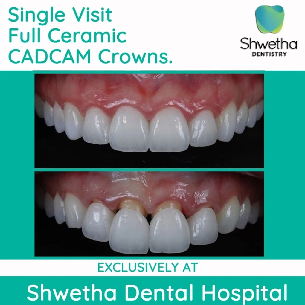 Modern dental practice