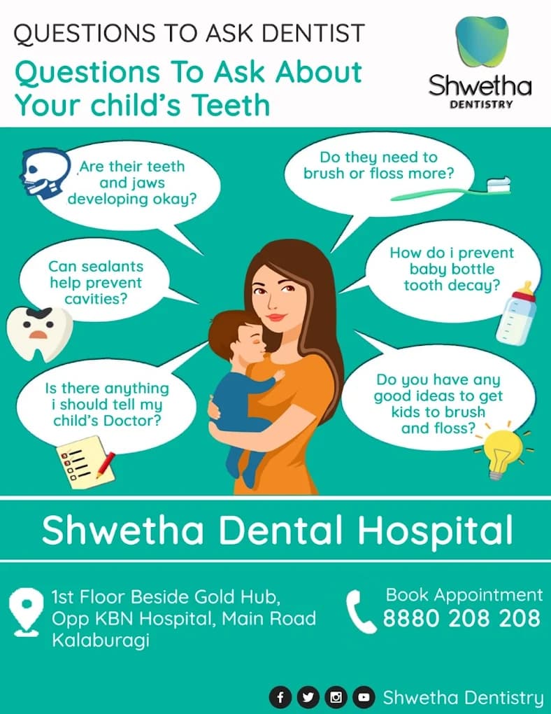 Advanced dental care